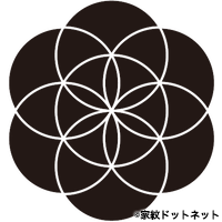 陰陽七つ星の家紋情報 家紋検索no 1 家紋ドットネット 日本最大 家紋7 000種以上を掲載